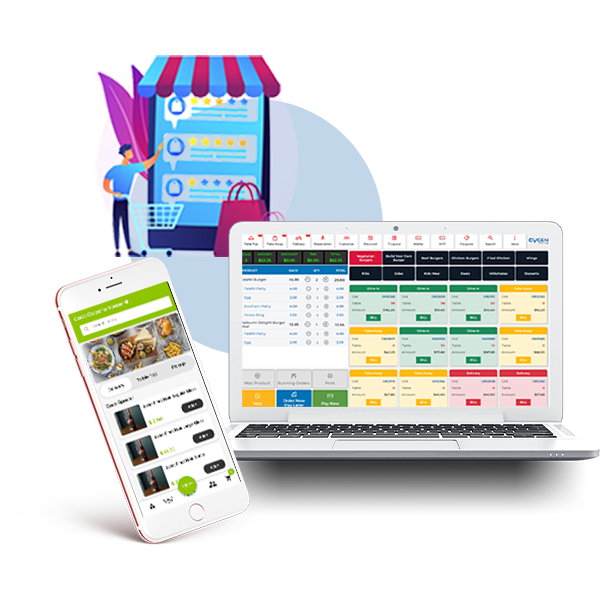 Restaurant Inventory Management Software In Trichy