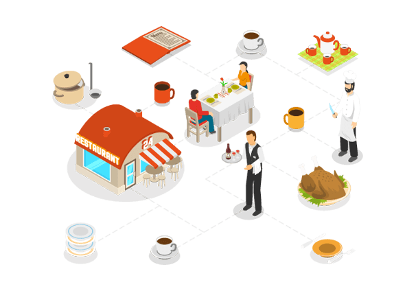 Restaurant Recipe Management Software