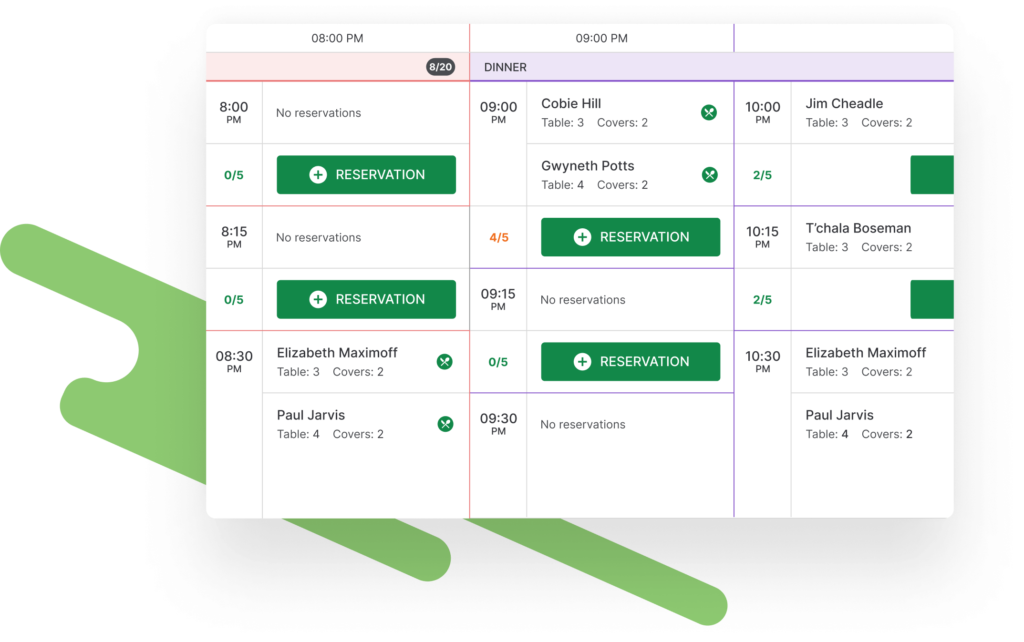Restaurant Table Management Software In Trichy