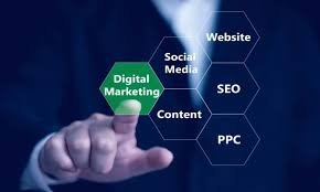 7 Essential E-Commerce Pillars